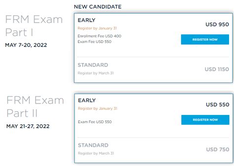 frm registration 2022.